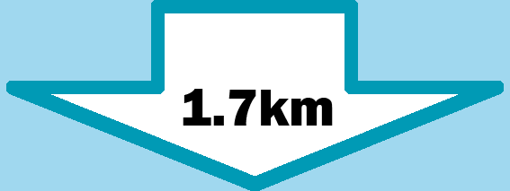 1.7km