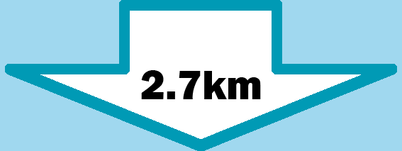 2.7km