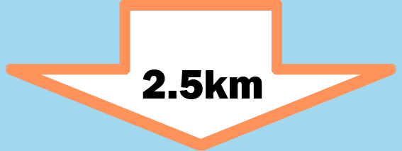 2.5km