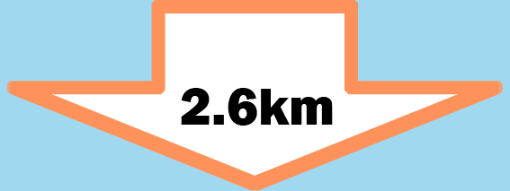 2.6km